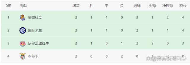 他的那些红颜知己里。