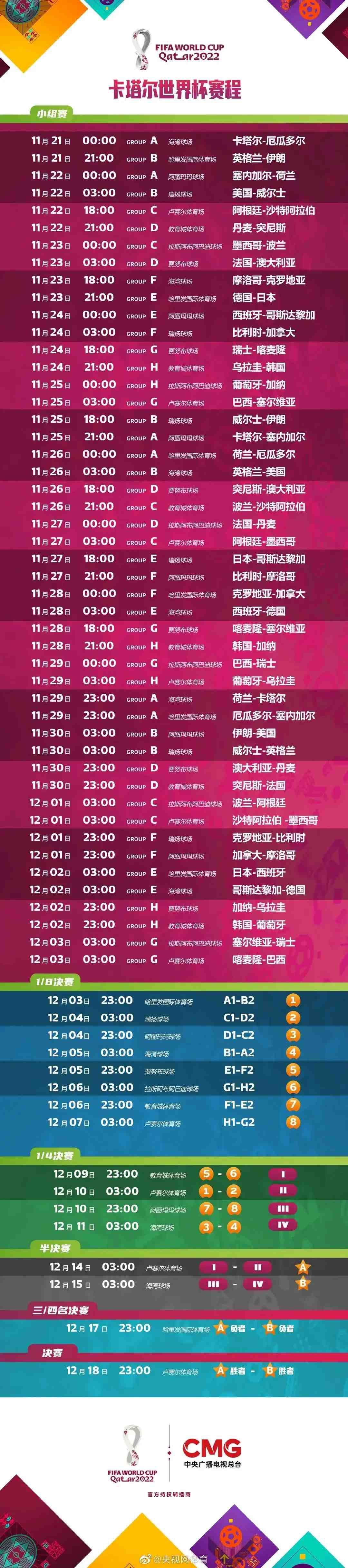 半场战罢，阿森纳暂1-0埃因霍温；下半场，维特森破门扳平比分,加布里埃尔破门被吹！
